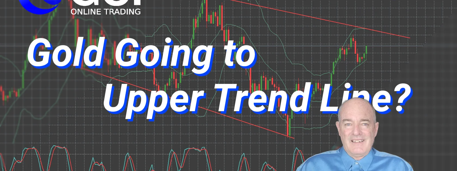 Range trading NZDCAD at Support.  Forex Trading Short on Gold XAUUSD?  WTI Crude Oil Bear Run Continues.