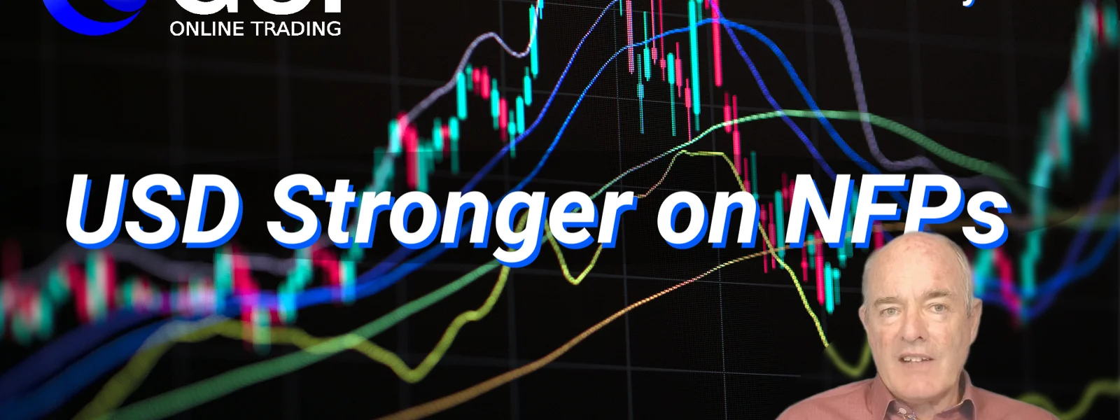 Forex Range Trading Silver XAGUSD. USD Reversal?